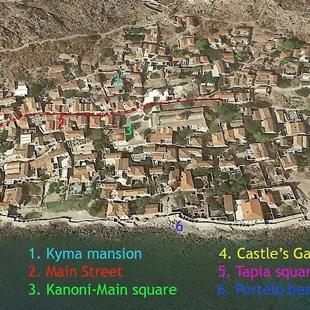 κyma Mansion In *