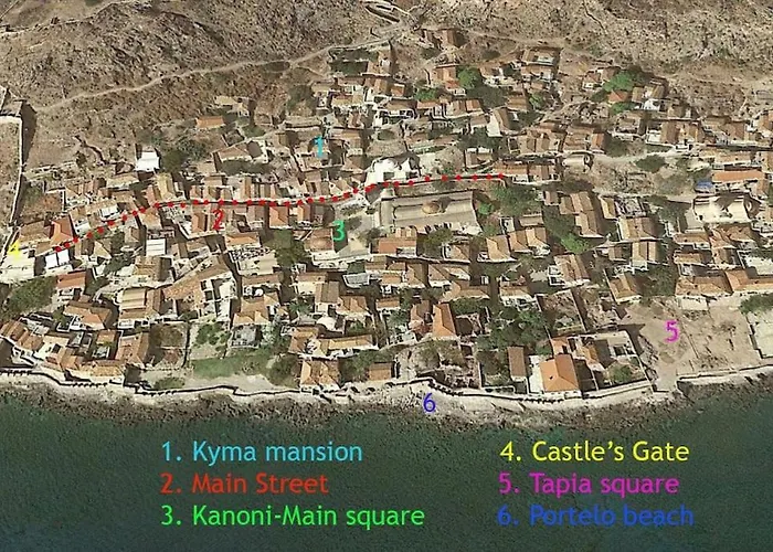 κyma Mansion In *